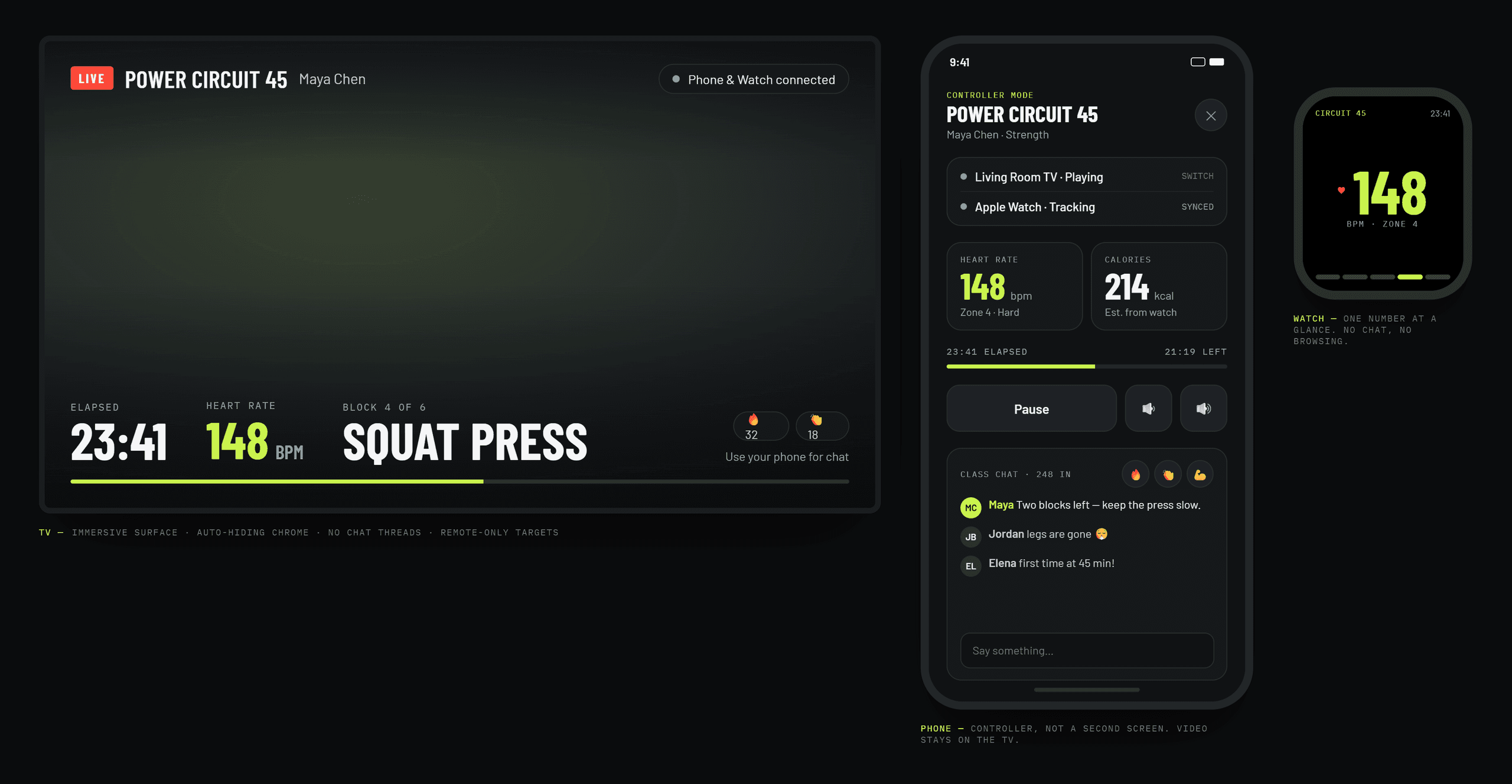 FitFusion connected workout showing the live session across phone and Apple Watch