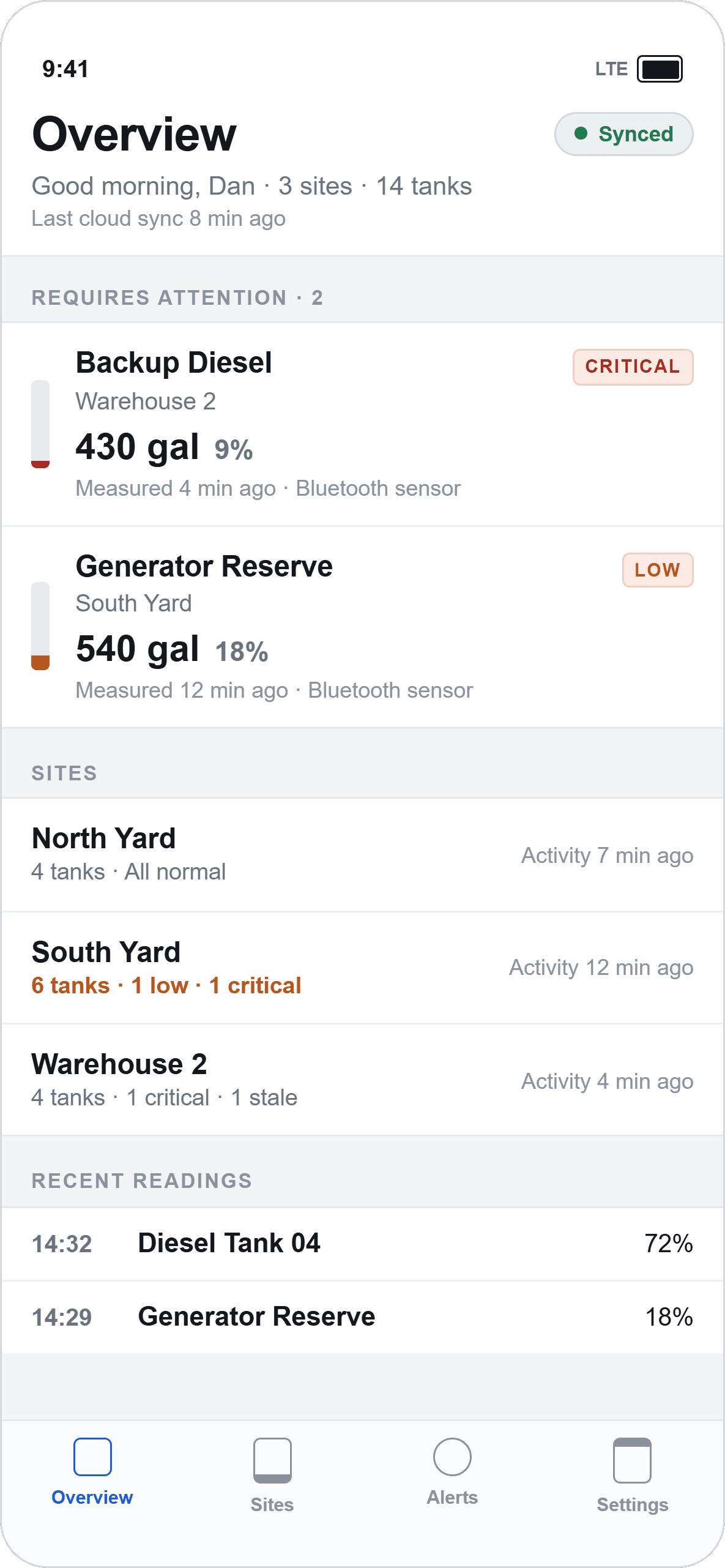 FMS tank overview listing monitored fuel tanks with their current levels and status