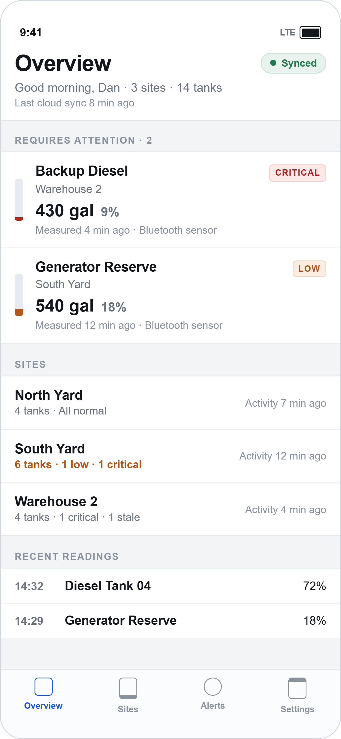 FMS tank overview listing monitored fuel tanks with their current levels and status