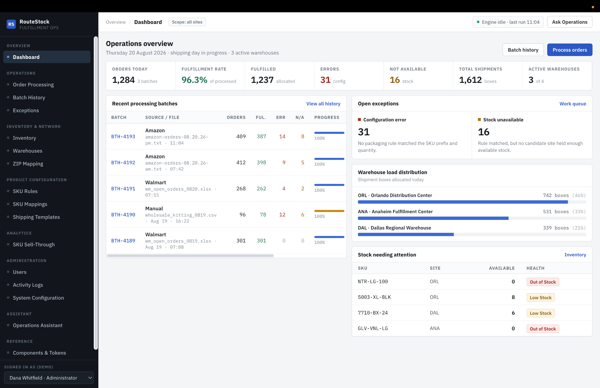 RouteStock operations overview with batches, exceptions, and warehouse load